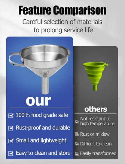 Resin Filter Funnel, Stainless Steel Funnel with Strainer & Brush | for Filtering and Recycling 3D Printer UV SLA/DLP/LCD Photosensitive Resins